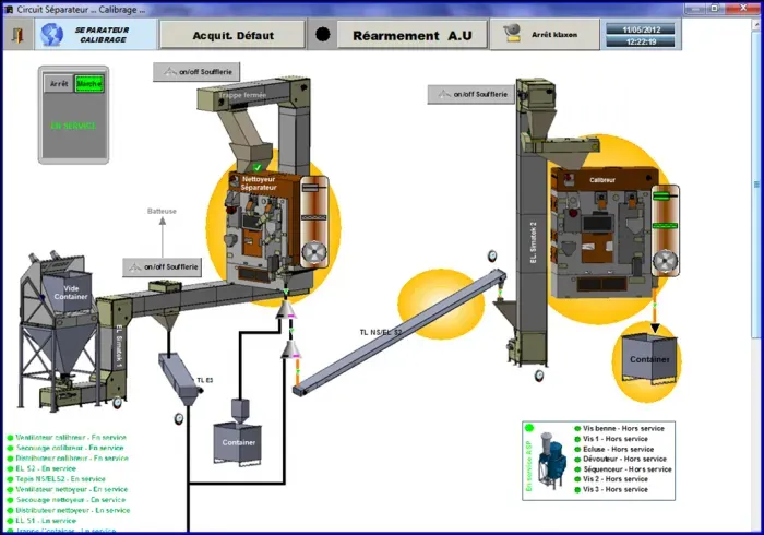 module gestion sur ordinateur